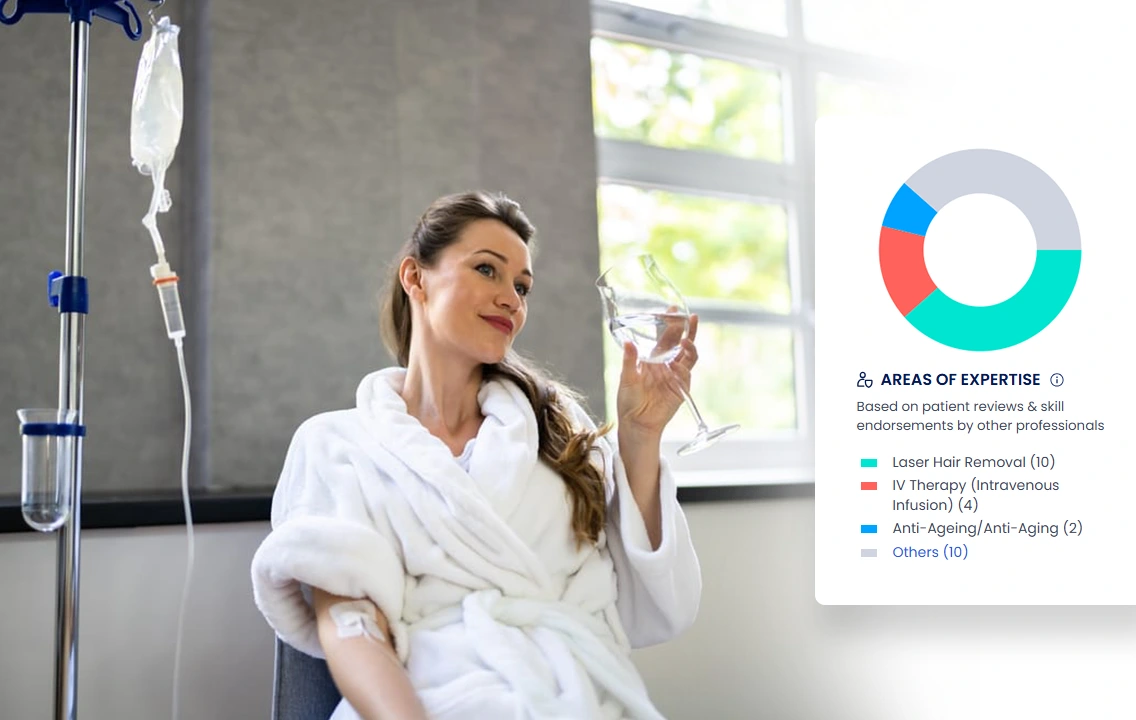 About DrypSKin Aesthetic Well-Being Clinic